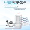 Vortopt Faucet Water Filter For Sink - NSF Certified Water Purifier For Faucet, 400 Gallons Faucet Mount Tap Water Filtration System For Kitchen